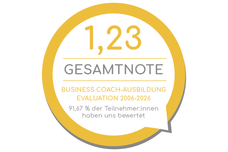 Button Gesamtnote 1,23 als Ergebnis der Evaluation der Business Coach-Ausbildung Spurrillenwechsel® erlernen von 2006 - 2026 - News | DR. EVA KINAST® - Kaderschmiede für Führungskräfte & Coaches